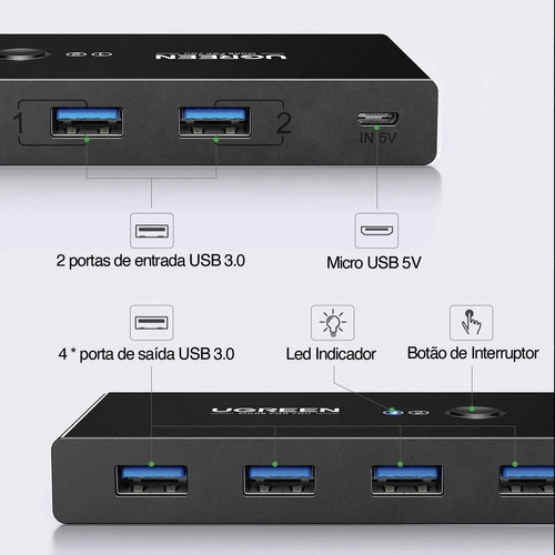 Switch Kvm Usb 3.0 2 Pc`s Com 4 Ent. Usb 3.0 Seletor
