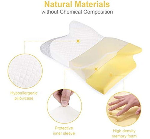 Misiki Almohada Ortopédica De Espuma Viscoelástica, Almohada