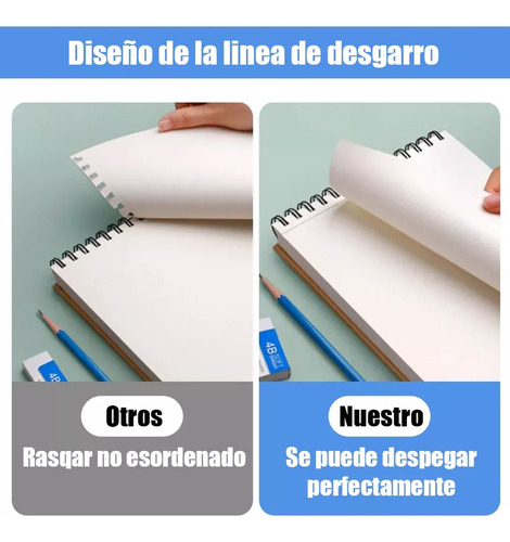 Cuaderno Dibujo Y Bocetos A4 + Cuaderno Bocetos En Blanco