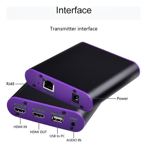 Extensor Hdmi Eu Plug Cat872-kvm Sobre Cable Cat5e/cat6