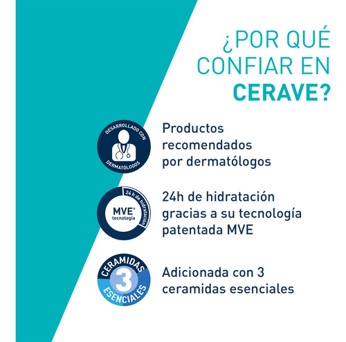Cerave Gel Control Imperfecciones 40 Ml Día/noche Piel Grasa Grasa Día/noche