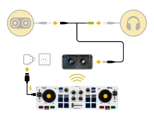 Controlador Dj Hercules Control Mix Android Ios B-y