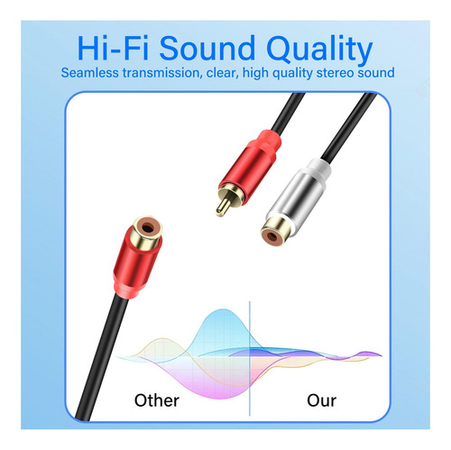 Cable Divisor De Audio Jsadzkj Rca A 2 Rca Y, 1 Rca Macho A