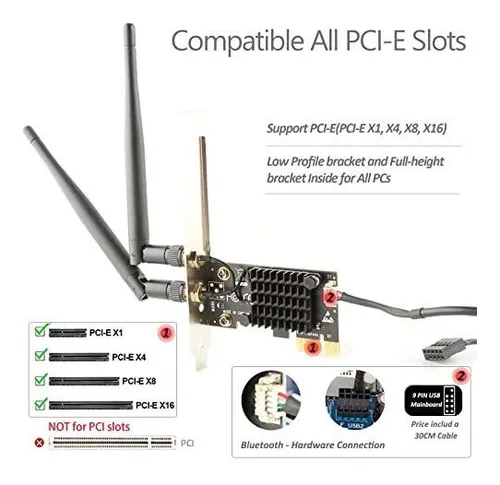 Tarjeta Wifi Ubit Ac1200 Pcie Para Pc Con Bt 4.2 | Wifi De D