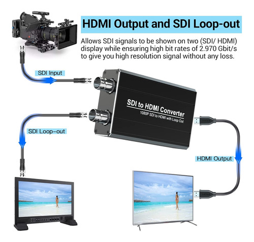 Conversor Sdi A Hdmi Con Salida De Bucle Sdi Para...
