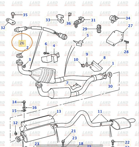 Sonda Lambda Discovery 1 V8 Gasolina