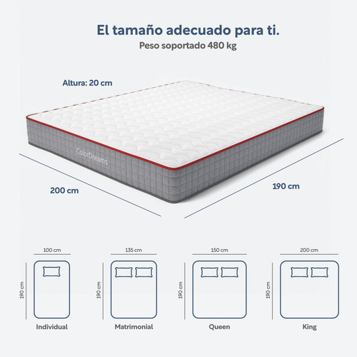 Blanco - Colchón King Size Caja Híbrido Resorte Pocket + Esp