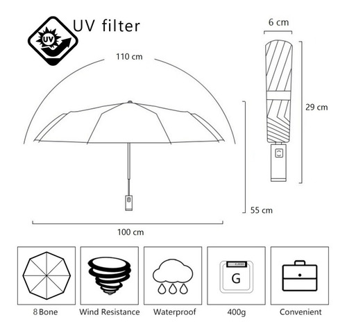 Imagen 3 de 6 de Sombrilla Automática Paraguas Automático Umbrella