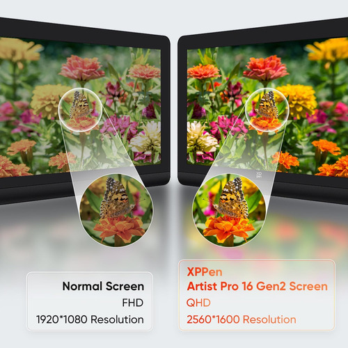 Xppen Artist Pro 16 Gen2 2.5k 16 Pulgadas Qhd Tableta De ...