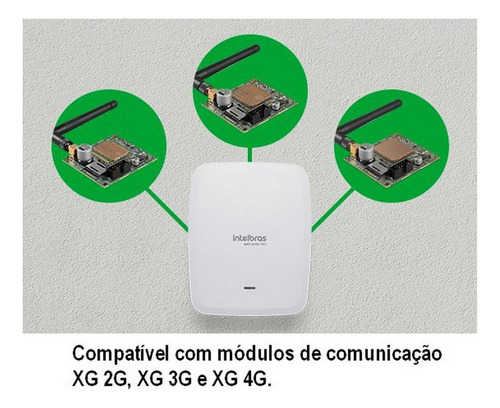 Kit Alarme Intelbras Wifi Amt 8000 Pro 7 Sensor Infra Extern