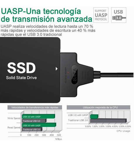 X Cable Adaptador Usb 3.0 A Sata 2.5 Para Discos Duros