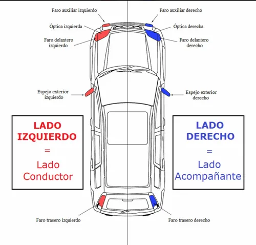 Faro Trasero Derecho Para Peugeot 301 2017-2020