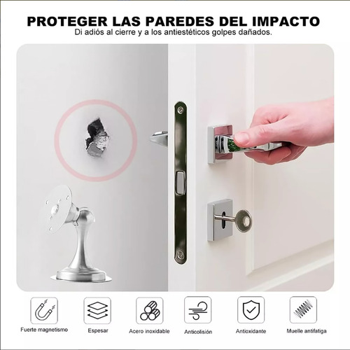 Tope De Puerta Magnético, Cierre De Puerta Mag X2