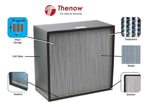 Imagen 1 de 5 de Filtro Hepa Hospitalario Thenow 99.99%