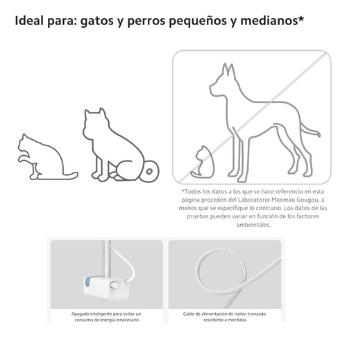 Xiaomi Smart Pet Fountain, Bebedero Inteligente De Mascotas