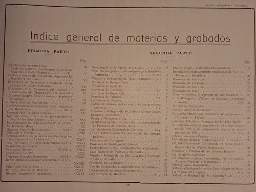 Album Informativo Argentina Uruguay 1925 Vitivinicolas Y + (Usado)