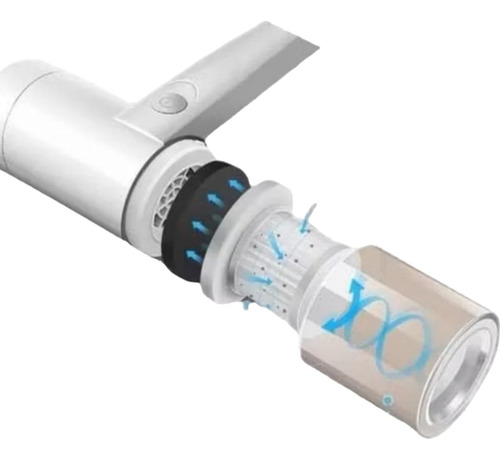 Aspirador Esterilizador Anti-ácaro Portátil Sem Fio Luz Uv 110/220v