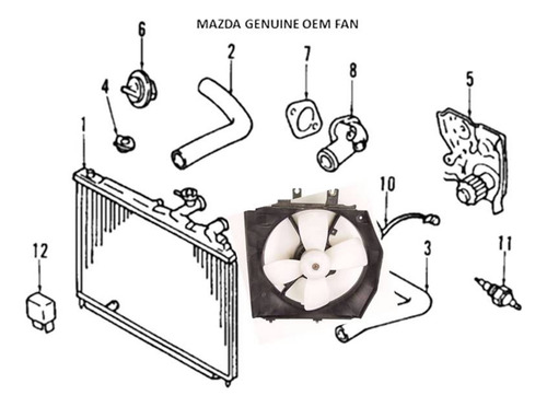 Electroventilador Principal Mazda 323 (Reacondicionado)