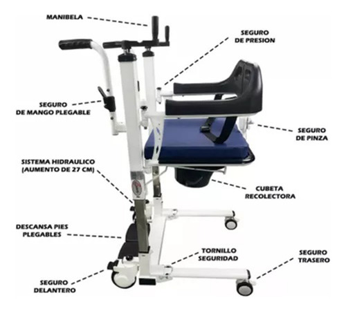 Silla de baño y ducha Speedy SPC77600 de acero con ruedas