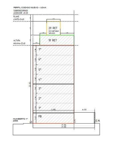 Terreno Para 900m2- Baja Incidencia - San Cristobal