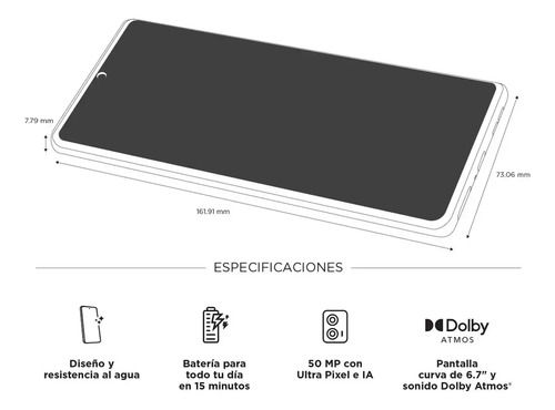 Edge 50 Fusión