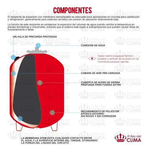 Imagen 3 de 5 de Vaso De Expansión Salmson Esfera De 24l Para Calefacción