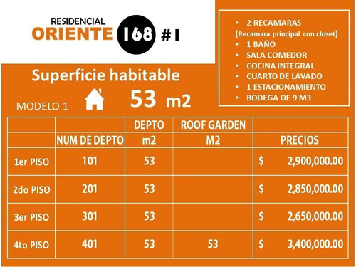 Venta De Departamentos Nuevos Colonia Moctezuma 2da Seccion