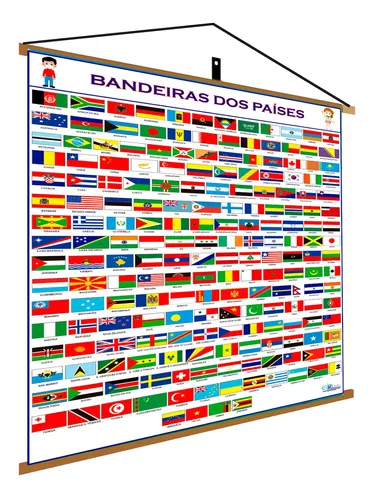 Bandeiras dos Países do Mundo