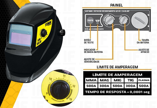 Maquina De Solda Inversora Supertork 180a+ Mascara Aut Solar