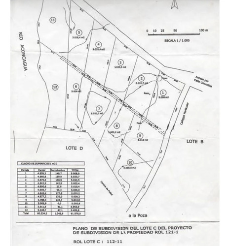 Venta De Terreno En La Cruz  35.000 M2., Plantado Con Palto