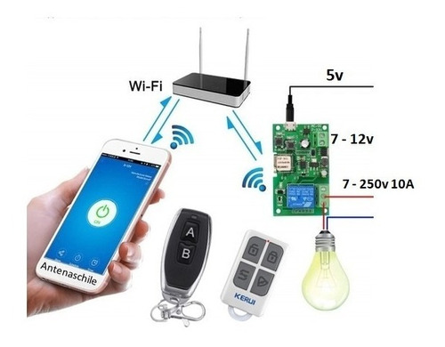 Interruptor Wifi Rf 433, Control 7v-32v Portón Chapa Luces