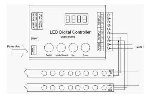 Controlador Led Programable Hc008 133 Modo De Efecto Rf Cont