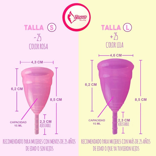 Copa Menstrual Aneer Oferta!!! Delivery Gratis Zonal