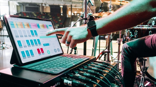 Mastertracks Multitracks Pistas Música Cristiana - Católica
