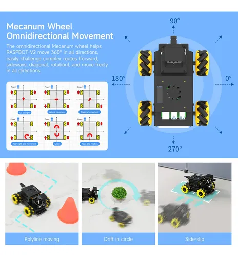 Robot Yahboom Ai Vision Para Raspberry Pi 5 Con Cámara Hd Di