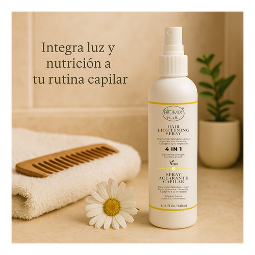Spray Loción Aclarante Para Cabello Con Miel Manzanilla Limón Q10 Y Argán 250ml Biomix Health & Beauty
