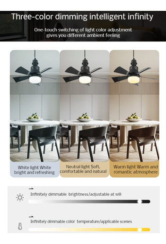 Lámpara De Techo, Ventilador, Blanca, Ventilación, Color Bla