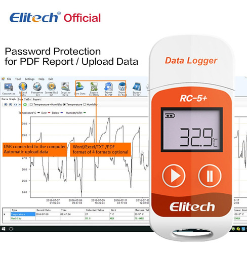 Data Logger Usb Temperatura Para Cadena D Frio Rc-5+ Elitech