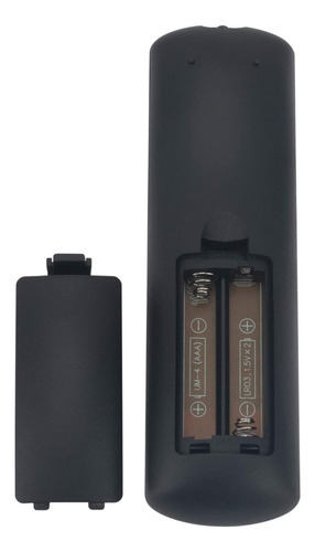 Perfascin New Ir Replacement Remote Fit For Roku 1 2 3 4 Lt