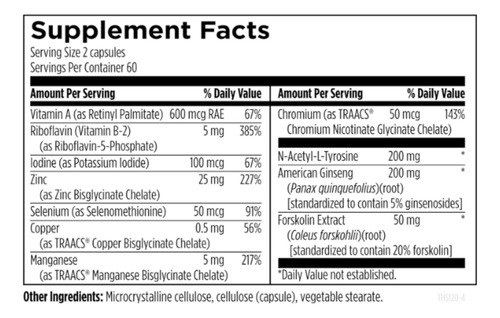 Designs For Health | Thyroid Synergy | 120 Cápsulas