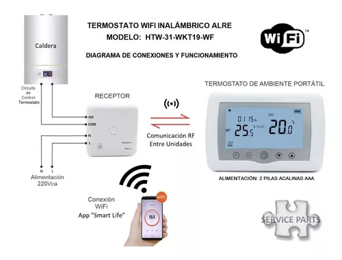 Termostato Wifi Inalámbrico Táctil Smart Control P/ Calderas