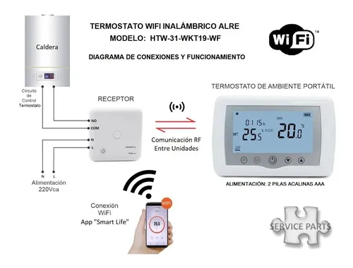 Termostato programable inteligente con pilas del controlador del sistema de  calefacción de agua de la caldera