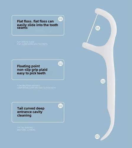 Palillo Hilo Dental Flosser - Limpieza Interdental - 120 Pcs