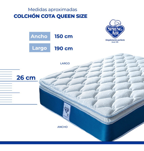 Colchón Queen Size Spring Air Cota Tecnología Performance