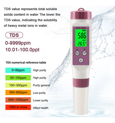 Medidor De Ph, Piscina, Acuario, For Beber, Pescar Y Nadar