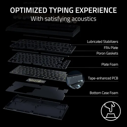 Teclado Mecanico Para Juegos Razer Blackwidow V4 75%: Diseñ