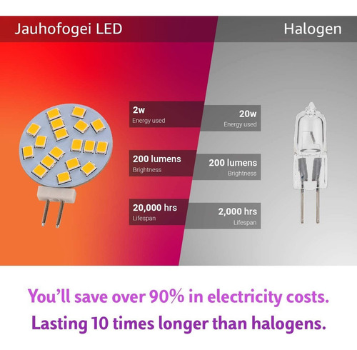 Jauhofogei G4 - Bombillas Led De 2 W, 12 V Ca / 10-24 V Cc,