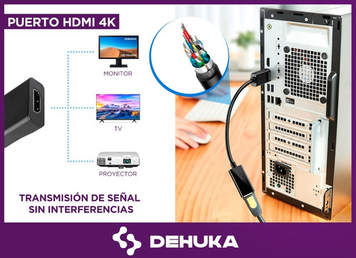 Adaptador Displayport Hdmi Cable Display Port 4k Laptop