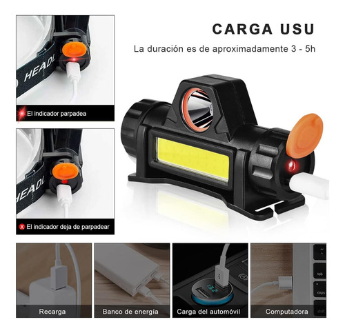 Lampara De Cabeza Linterna Frontal Led Multifuncional Alta Luminosidad Impermeable Ipx4 Recargable Por Usb Color Negro
