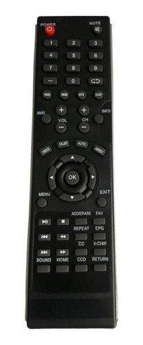 Control Remoto Para Tv Dw Display Dw-32d1